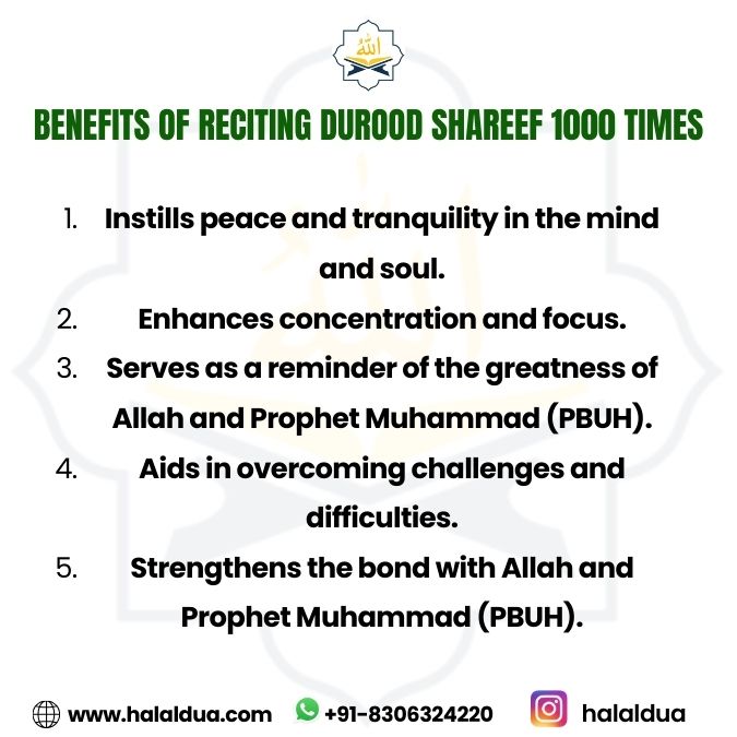 durood shareef benefits 1000 times